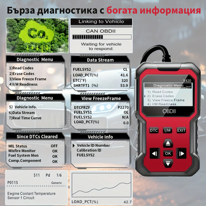 OBD2, цялостна диагностика на колата и премахване на грешки