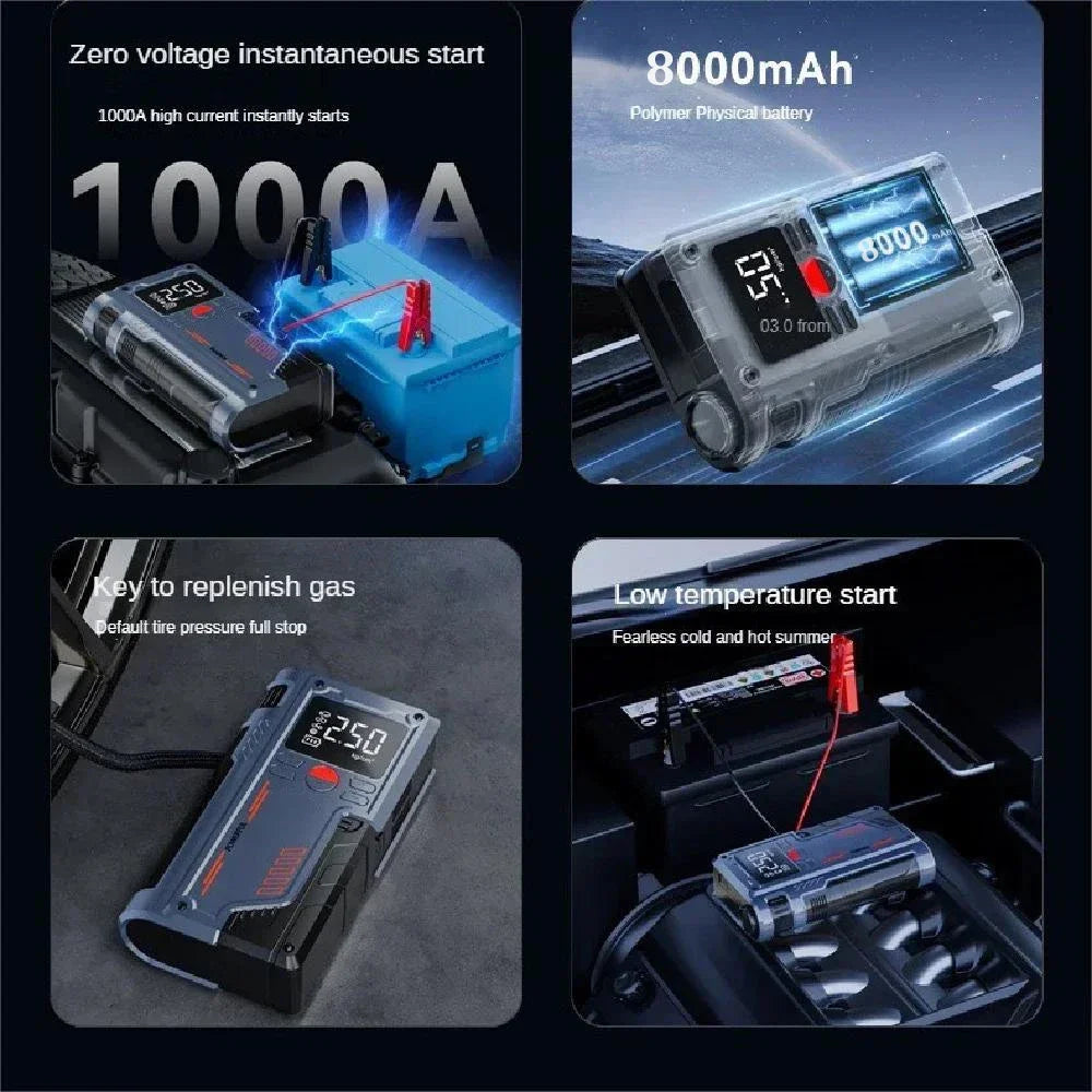 Комплект 2-в-1: Безчетков ударен гайковерт 1/2", 1800 Nm, 3 скорости, 2 батерии + авариен стартер-пауърбанк 8000 mAh, 1000 A, компресор 150 PSI, SOS светлина