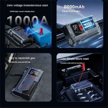Комплект 2-в-1: Безчетков ударен гайковерт 1/2", 1800 Nm, 3 скорости, 2 батерии + авариен стартер-пауърбанк 8000 mAh, 1000 A, компресор 150 PSI, SOS светлина