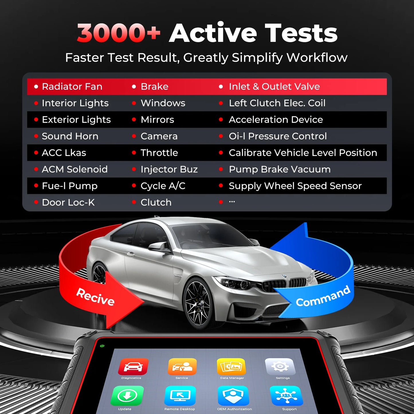Autel MaxiCOM MK900 диагностичен уред OBD2 – всички системи, 40+ сервизни функции, двупосочно управление, активни тестове, DoIP/CAN FD, Android 11, 8" дисплей, 4GB/64GB