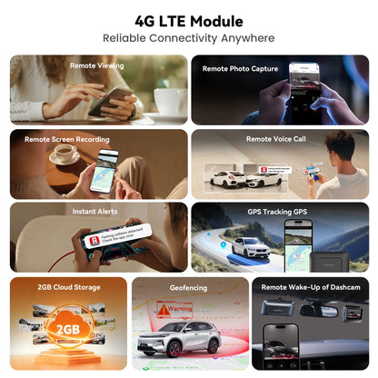 DDPAI Z60 Pro 4K двуканален автомобилен видеорегистратор (предна и вътрешна камера), HDR, сензор Sony STARVIS 2 IMX678, 5 GHz Wi‑Fi, GPS, ADAS, 4G