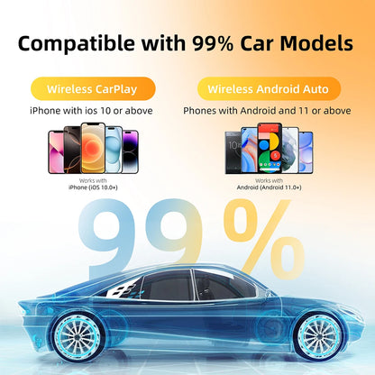 Безжичен 2-в-1 адаптер CarPlay и Android Auto (AI смарт бокс) за автомобили с кабелен CarPlay