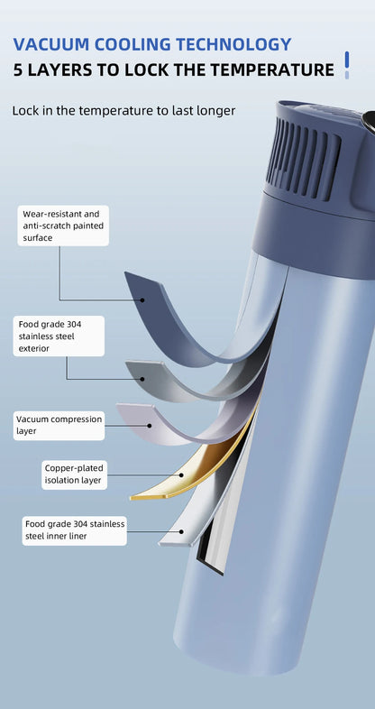 Автомобилна охладителна чаша за инсулин с дисплей, автоматично поддържане на температурата и USB зареждане