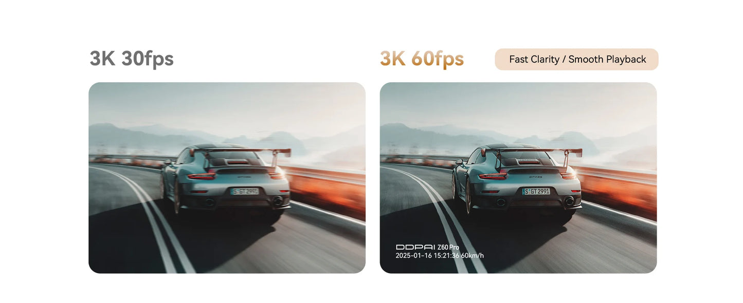 DDPAI Z60 Pro 4K двуканален автомобилен видеорегистратор (предна и вътрешна камера), HDR, сензор Sony STARVIS 2 IMX678, 5 GHz Wi‑Fi, GPS, ADAS, 4G