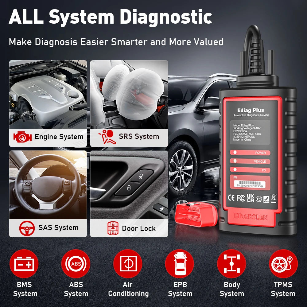 Thinkdiag2 OBD2 диагностичен скенер с двупосочен контрол, Bluetooth и CAN-FD, съвместим с iOS и Android