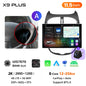 Junsun 9" Android 15 2DIN автомобилна мултимедия за Peugeot 206/206 CC/206 SW (2000–2008), IPS дисплей, GPS навигация, Bluetooth 4.0, Wireless Apple CarPlay и Android Auto