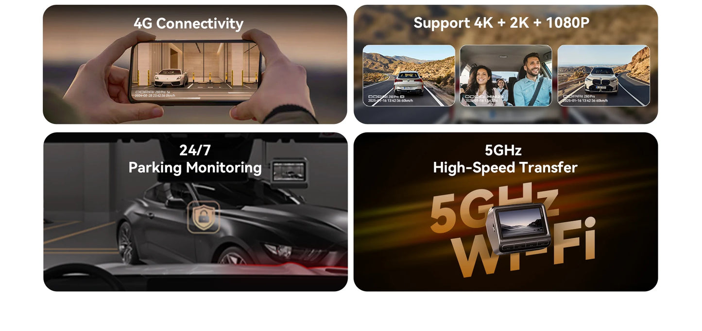 DDPAI Z60 Pro 4K двуканален автомобилен видеорегистратор (предна и вътрешна камера), HDR, сензор Sony STARVIS 2 IMX678, 5 GHz Wi‑Fi, GPS, ADAS, 4G