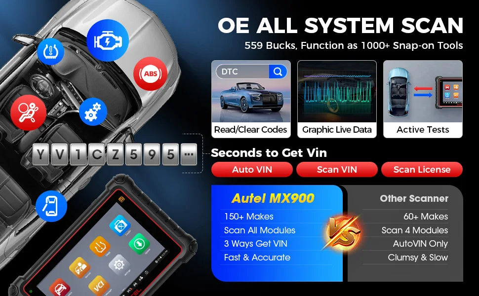 Autel MaxiCOM MK900 диагностичен уред OBD2 – всички системи, 40+ сервизни функции, двупосочно управление, активни тестове, DoIP/CAN FD, Android 11, 8" дисплей, 4GB/64GB