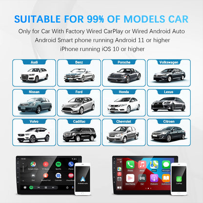 Безжичен адаптер 2-в-1 CarPlay/Android Auto Ezonetronics, съвместим с Mercedes‑Benz, VW Golf, BMW, Audi, Honda, Toyota