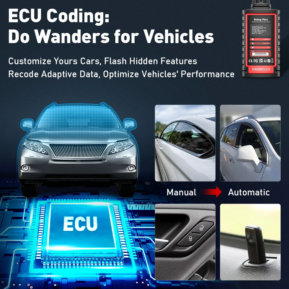 Thinkdiag2 OBD2 диагностичен скенер с двупосочен контрол, Bluetooth и CAN-FD, съвместим с iOS и Android