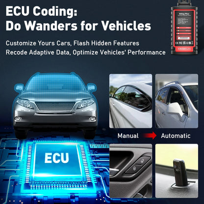 Thinkdiag2 OBD2 диагностичен скенер с двупосочен контрол, Bluetooth и CAN-FD, съвместим с iOS и Android