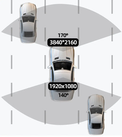Автомобилен видеорегистратор 4K UHD с нощно виждане, вграден Wi‑Fi, GPS и режим паркиране 24/7