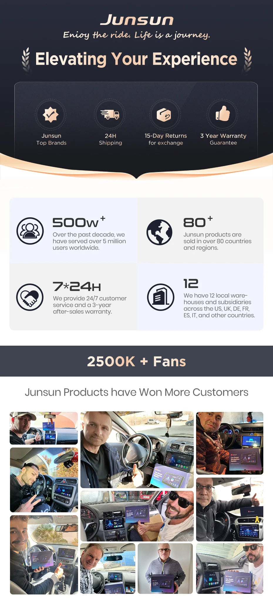 Junsun 9" Android 15 2DIN автомобилна мултимедия за Peugeot 206/206 CC/206 SW (2000–2008), IPS дисплей, GPS навигация, Bluetooth 4.0, Wireless Apple CarPlay и Android Auto