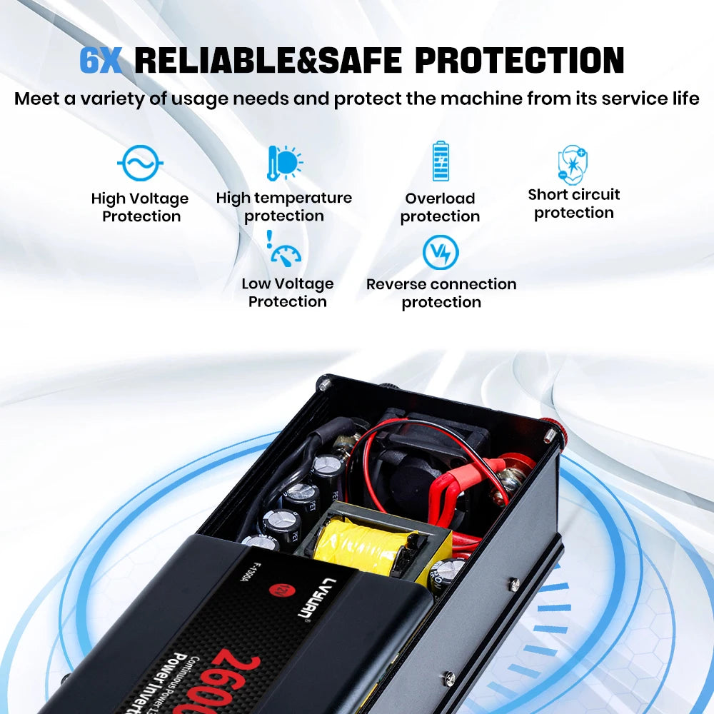 Автомобилен DC-AC инвертор 12V към 220V, 50 Hz, модифицирана синусоида, USB изход, 500–2600 W