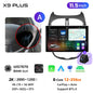 Junsun 9" Android 15 2DIN автомобилна мултимедия за Peugeot 206/206 CC/206 SW (2000–2008), IPS дисплей, GPS навигация, Bluetooth 4.0, Wireless Apple CarPlay и Android Auto