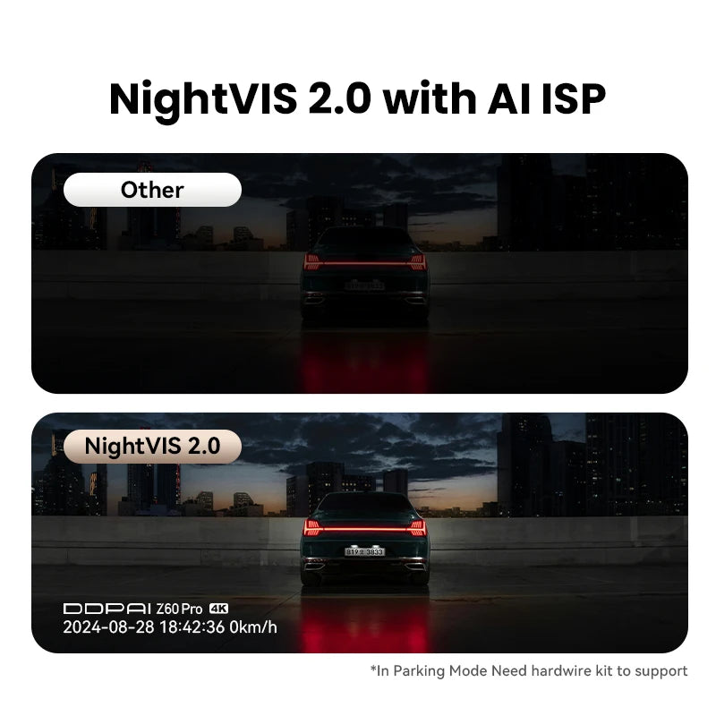 DDPAI Z60 Pro 4K двуканален автомобилен видеорегистратор (предна и вътрешна камера), HDR, сензор Sony STARVIS 2 IMX678, 5 GHz Wi‑Fi, GPS, ADAS, 4G