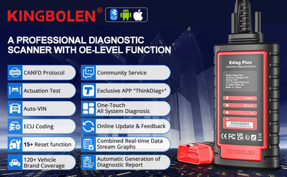 Thinkdiag2 OBD2 диагностичен скенер с двупосочен контрол, Bluetooth и CAN-FD, съвместим с iOS и Android